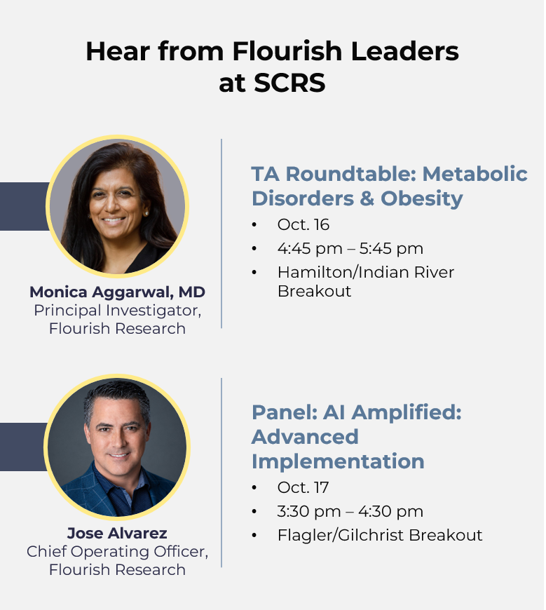 Flourish Research leaders Monica Aggarwal, MD, and Jose Alvarez participating in sessions at SCRS.